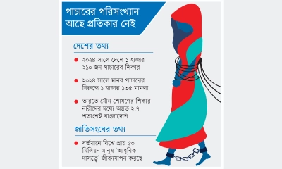 মাকড়সার জাল নারীর চারপাশ