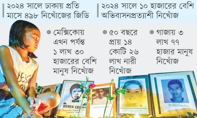 নিখোঁজ মানুষের খোঁজ না মেলা এক পৃথিবী