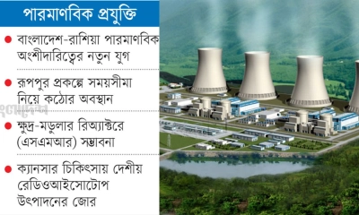 গবেষণা চুল্লি ও ক্যানসার  চিকিৎসায় নতুন সম্ভাবনা