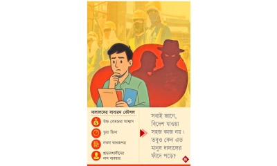 স্বপ্নের প্রবাস নাকি নিঃস্ব জীবন