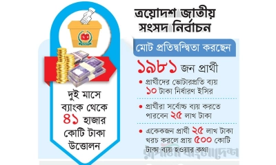 উড়ছে কালো টাকা