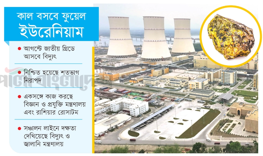 ছবি - রূপালী বাংলাদেশ