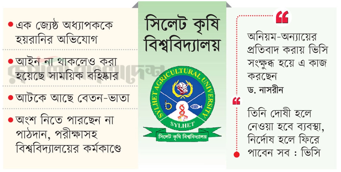 ছবি - রূপালী বাংলাদেশ