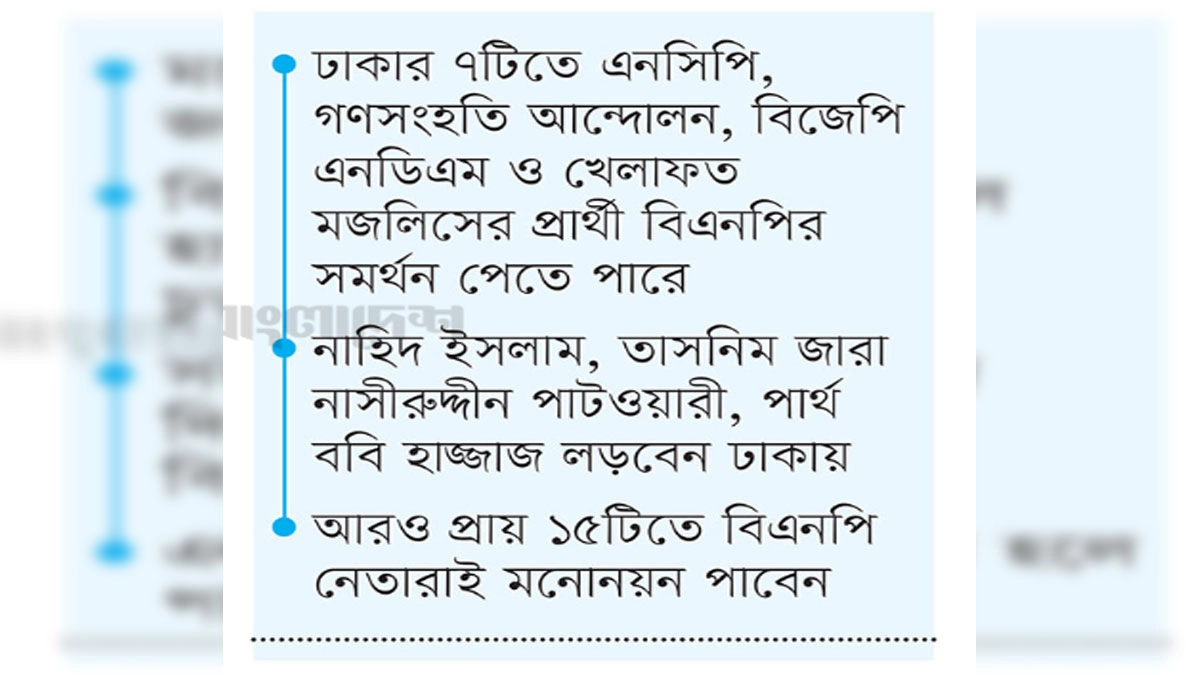 ছবি- রূপালী বাংলাদেশ