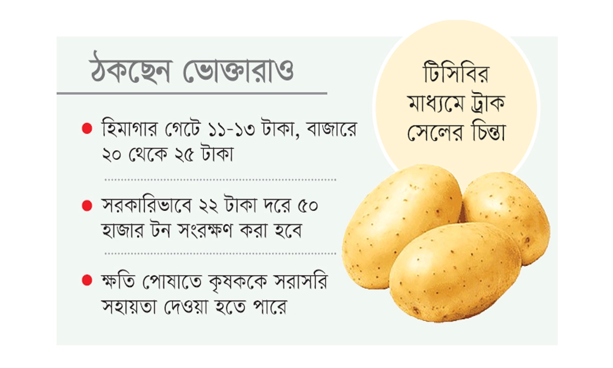 ছবি- রূপালী বাংলাদেশ গ্রাফিক্স