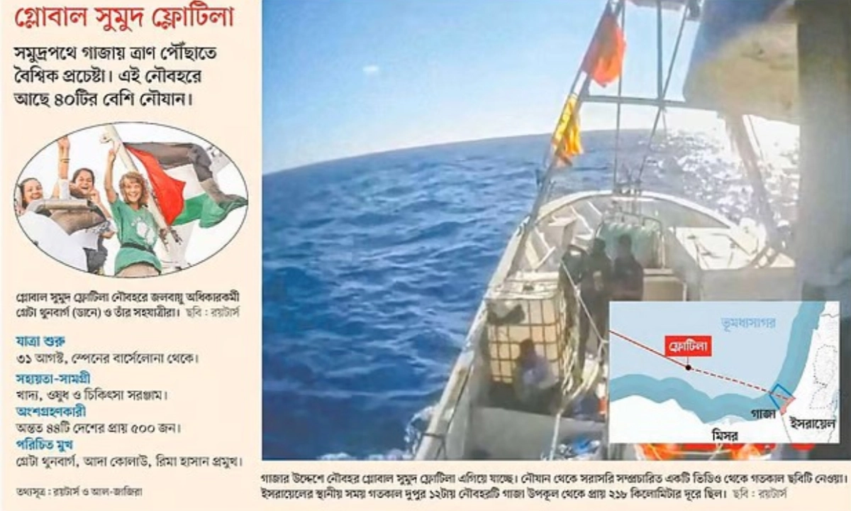 ৩৭ দেশের ২০০ অধিকারকর্মীকে আটক ইসরায়েলের