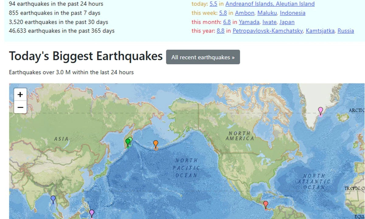প্রতীকী ছবি।
