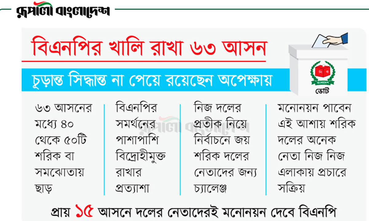 ছবি- রূপালী বাংলাদেশ