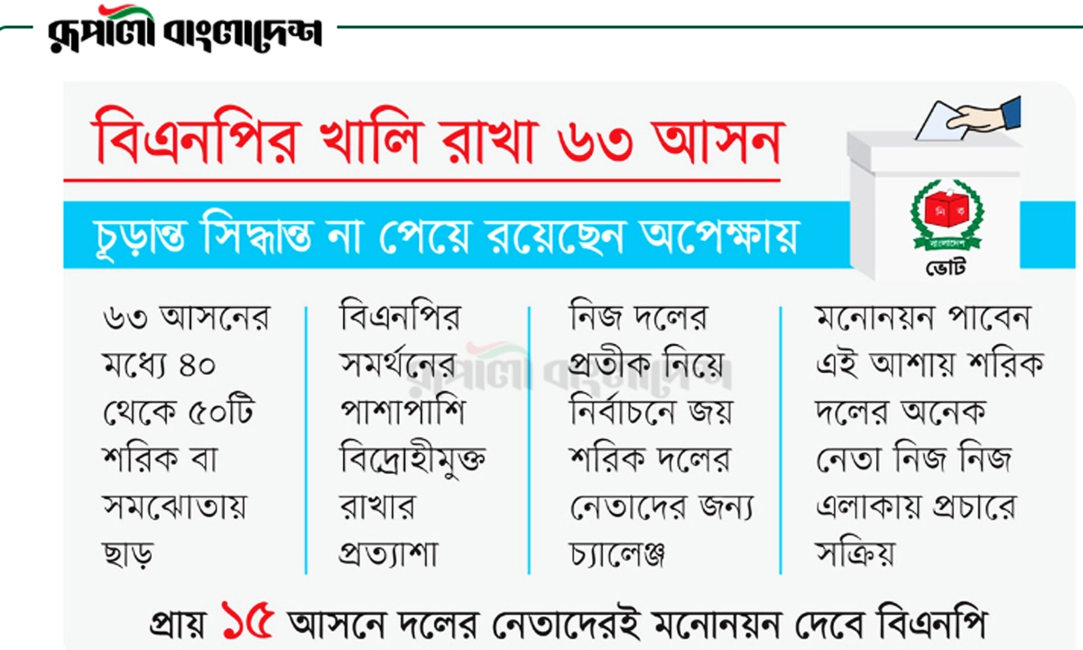 ছবি- রূপালী বাংলাদেশ