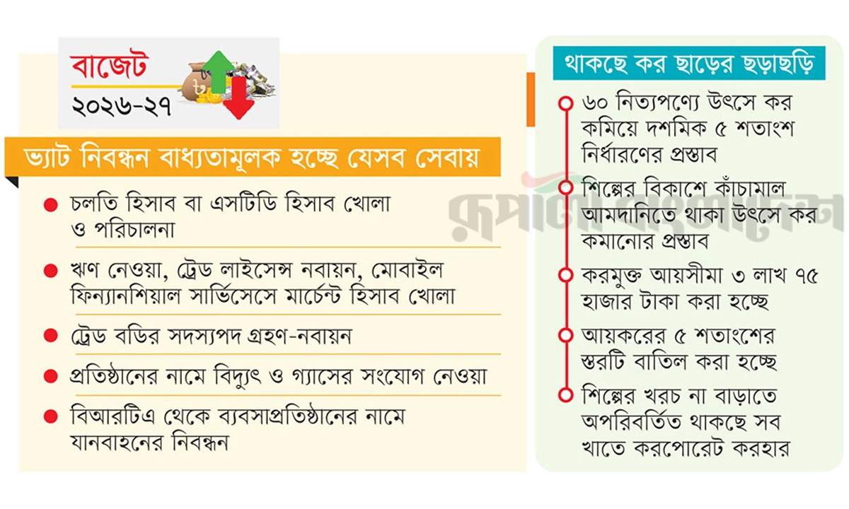 ছবি : রূপালী বাংলাদেশ গ্রাফিক্স