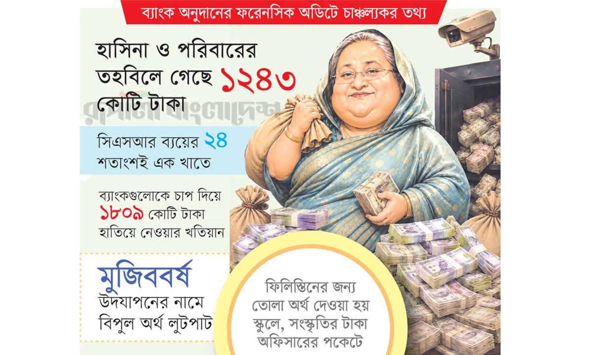 ছবি : রূপালী বাংলাদেশ গ্রাফিক্স