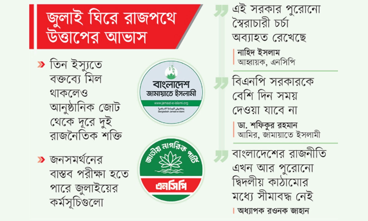 ছবি : রূপালী বাংলাদেশ গ্রাফিক্স