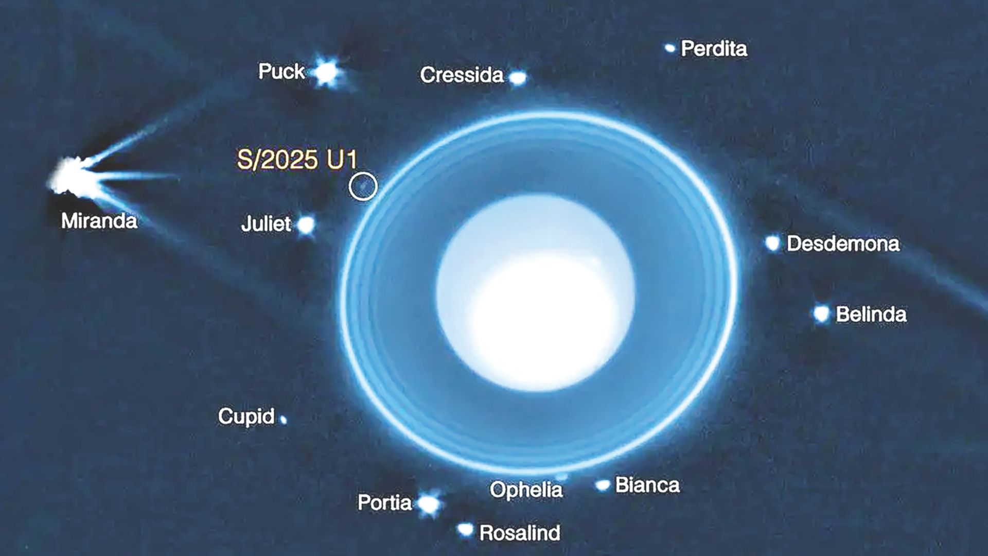 শীতল দুনিয়ার ছোট সঙ্গী ইউরেনাসের নতুন চাঁদ