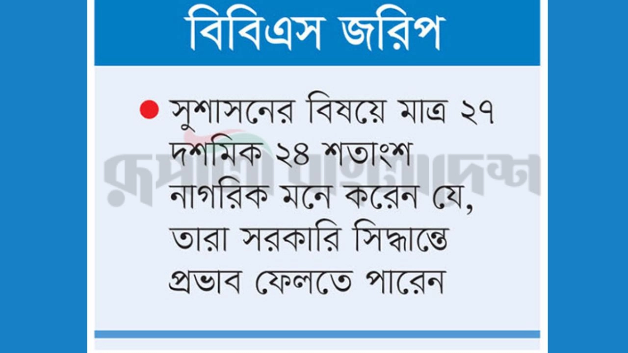 রূপালী বাংলাদেশ গ্রাফিক্স