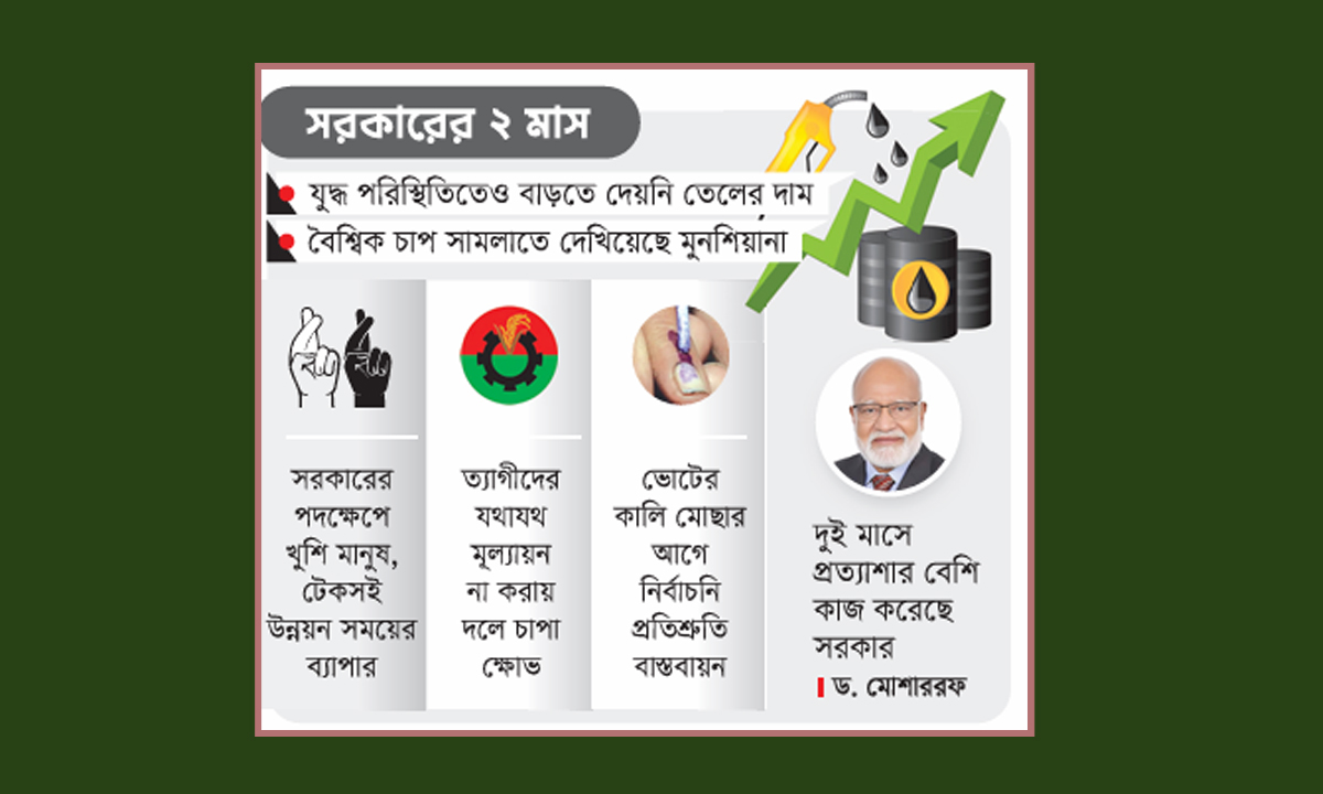 ছবি- রূপালী বাংলাদেশ