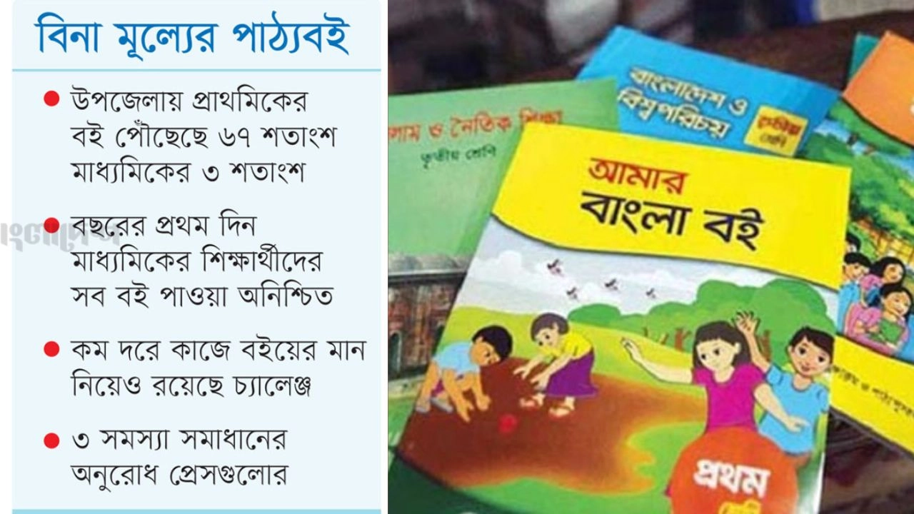 অনেক ‘ফ্যাক্টরে’ ঝুলে আছে  মাধ্যমিকের নতুন বই বিতরণ