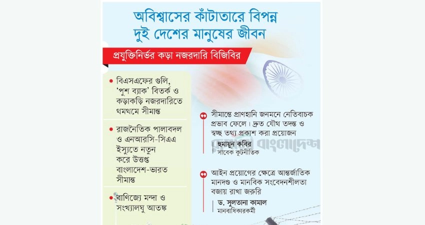 সীমান্তে বারুদের গন্ধ