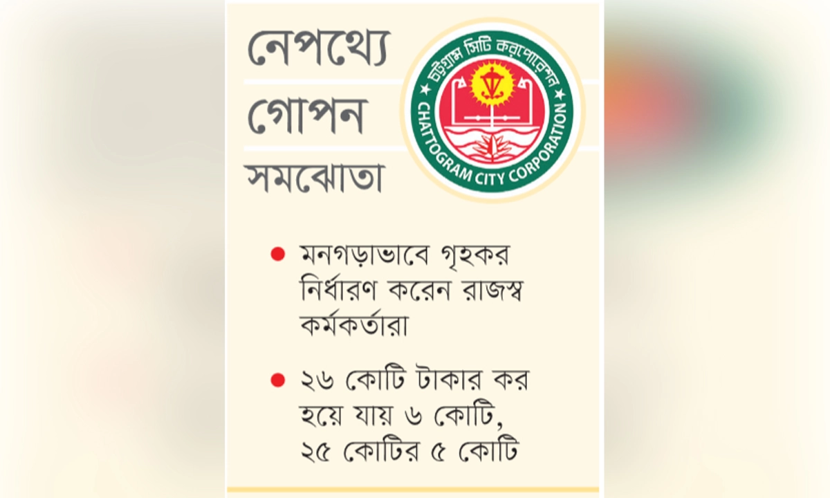 ছবি- রূপালী বাংলাদেশ