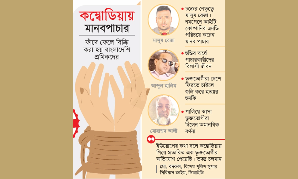 ছবি- রূপালী বাংলাদেশ