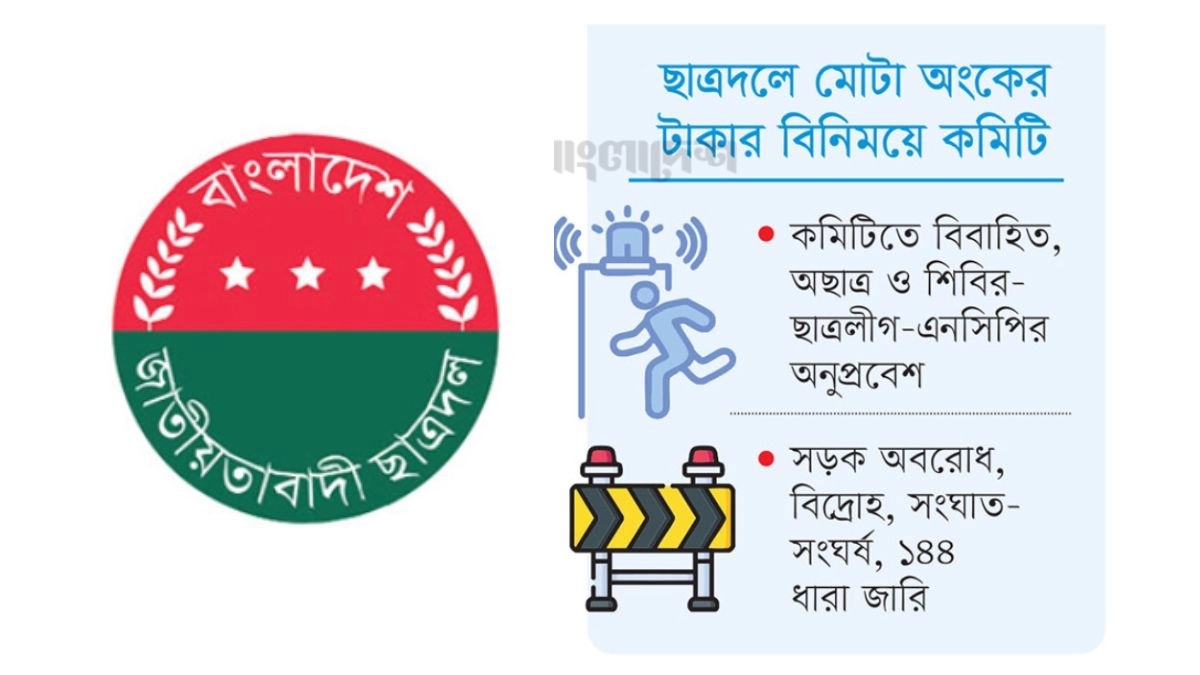 ছবি- রূপালী বাংলাদেশ