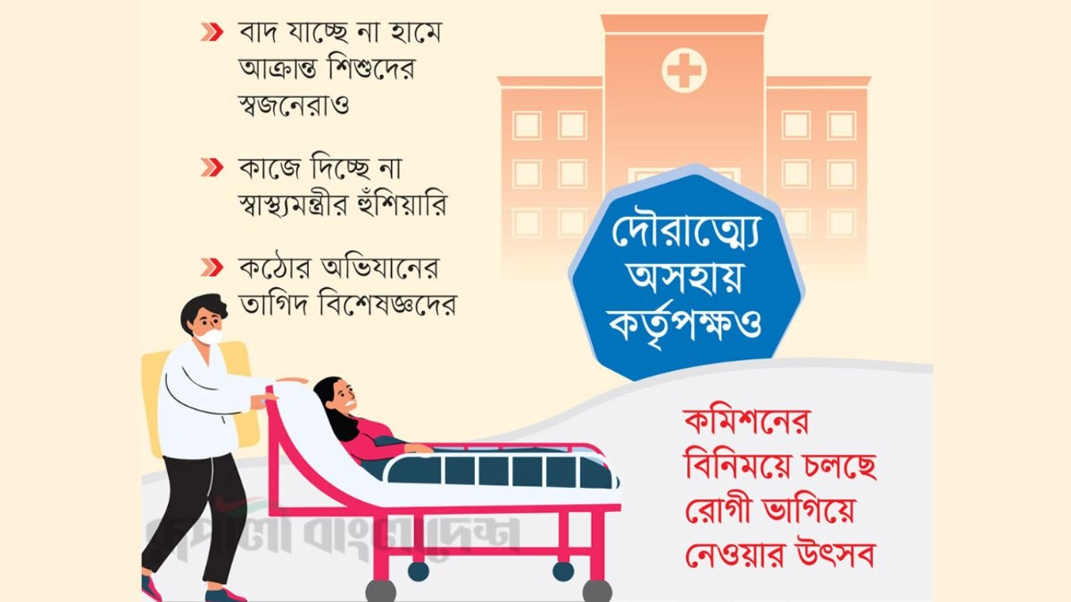 ছবি : রূপালী বাংলাদেশ