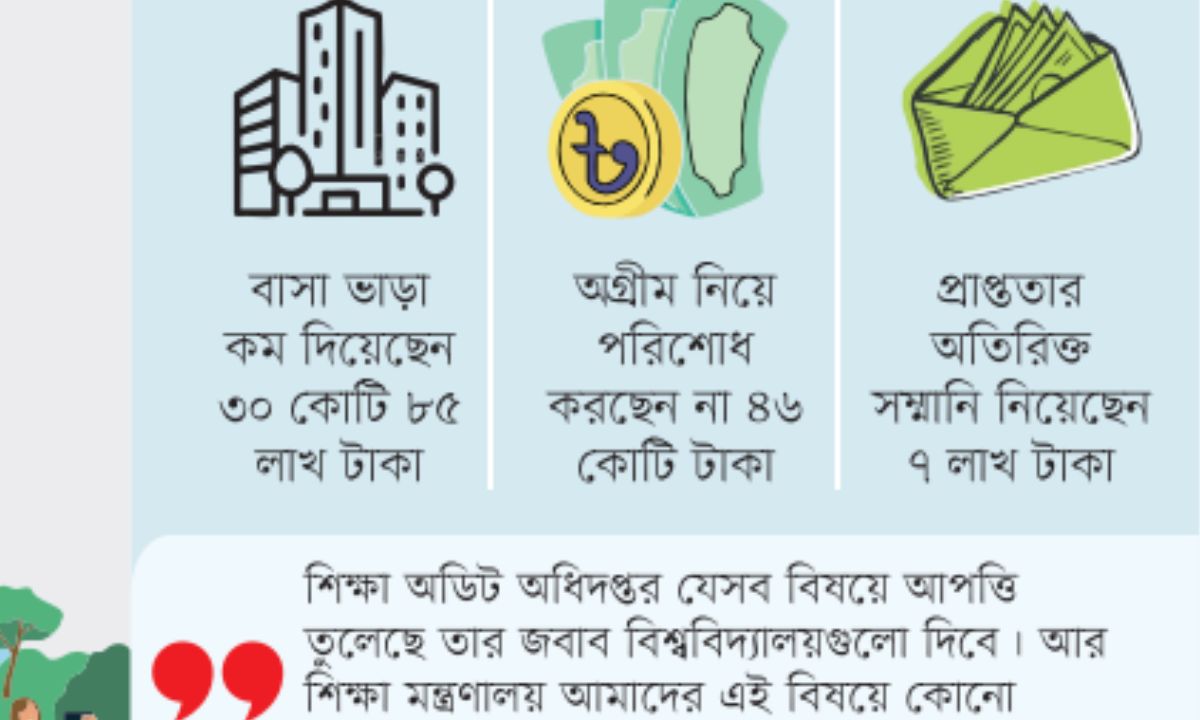 ছবি- রূপালী বাংলাদেশ
