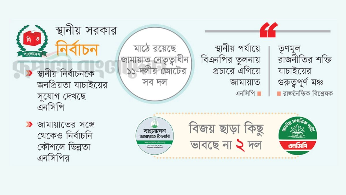 ছবি : রূপালী বাংলাদেশ