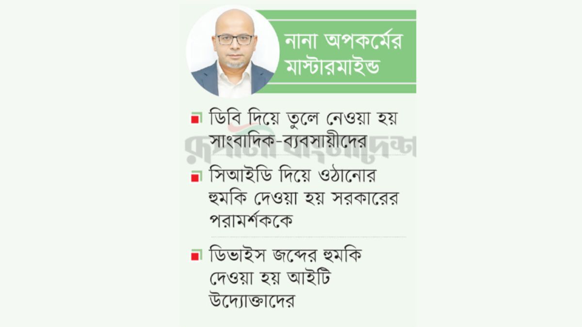 ছবি : রূপালী বাংলাদেশ