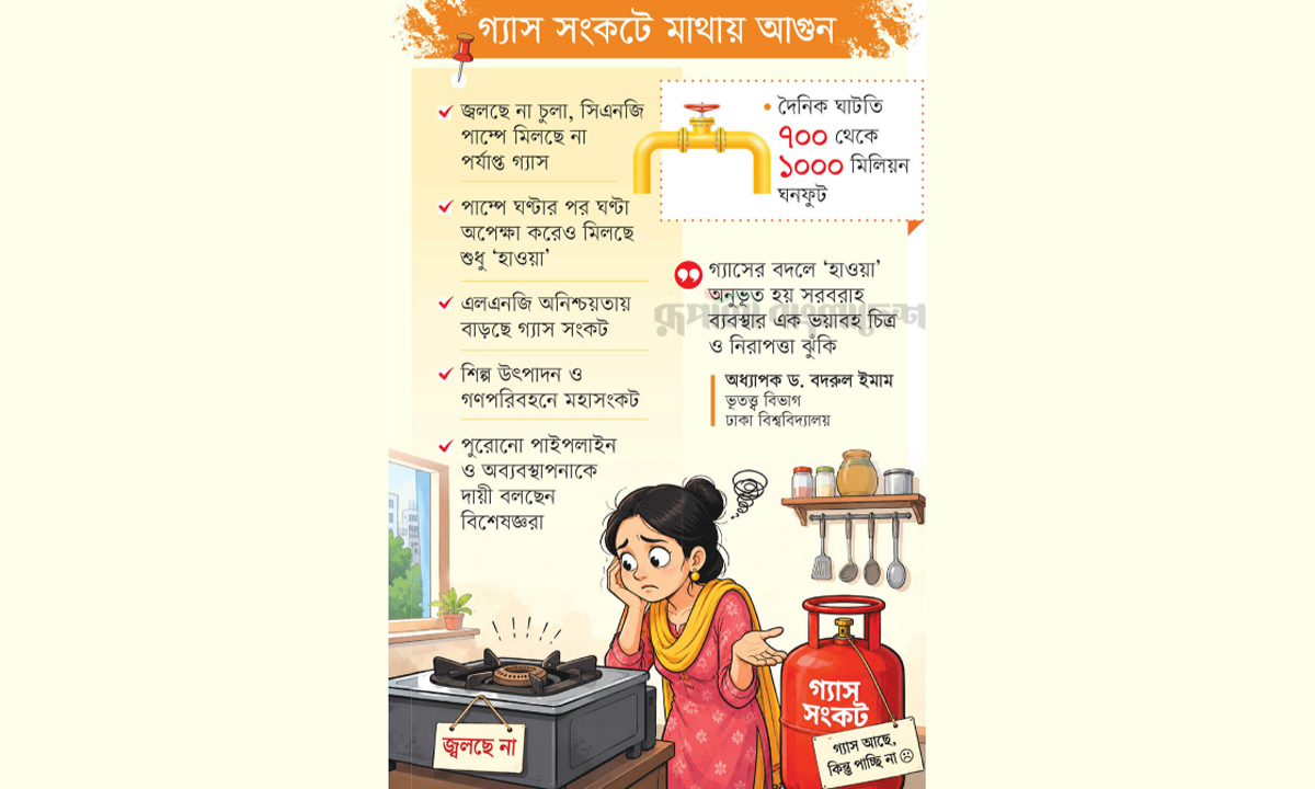 ছবি : রূপালী বাংলাদেশ গ্রাফিক্স