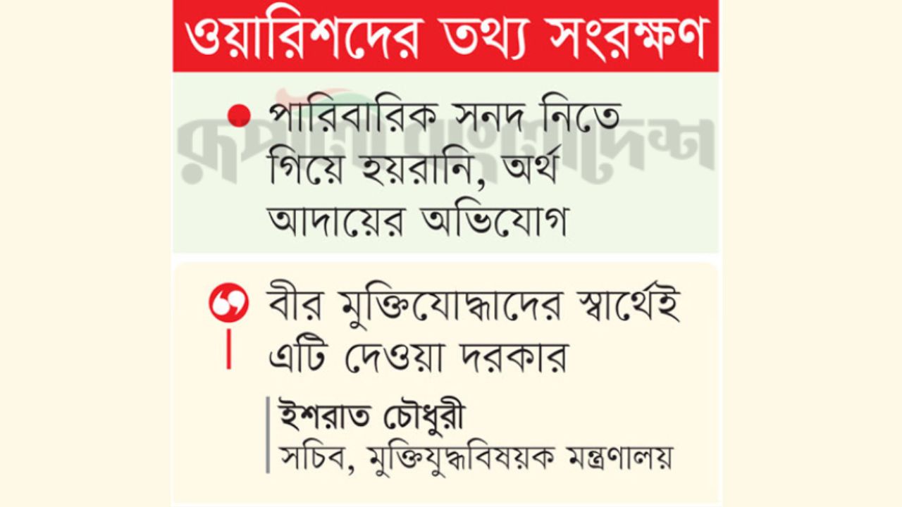 ওয়ারিশদের তথ্য সংরক্ষণে  বীর মুক্তিযোদ্ধাদের মধ্যে অসন্তোষ