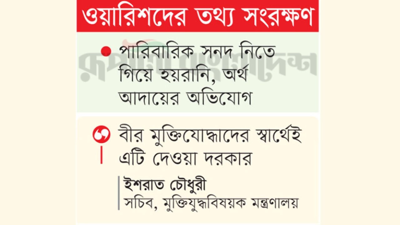 ওয়ারিশদের তথ্য সংরক্ষণে  বীর মুক্তিযোদ্ধাদের মধ্যে অসন্তোষ