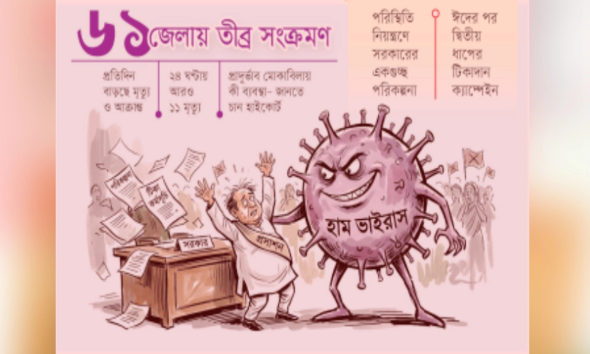 ছবি : রূপালী বাংলাদেশ