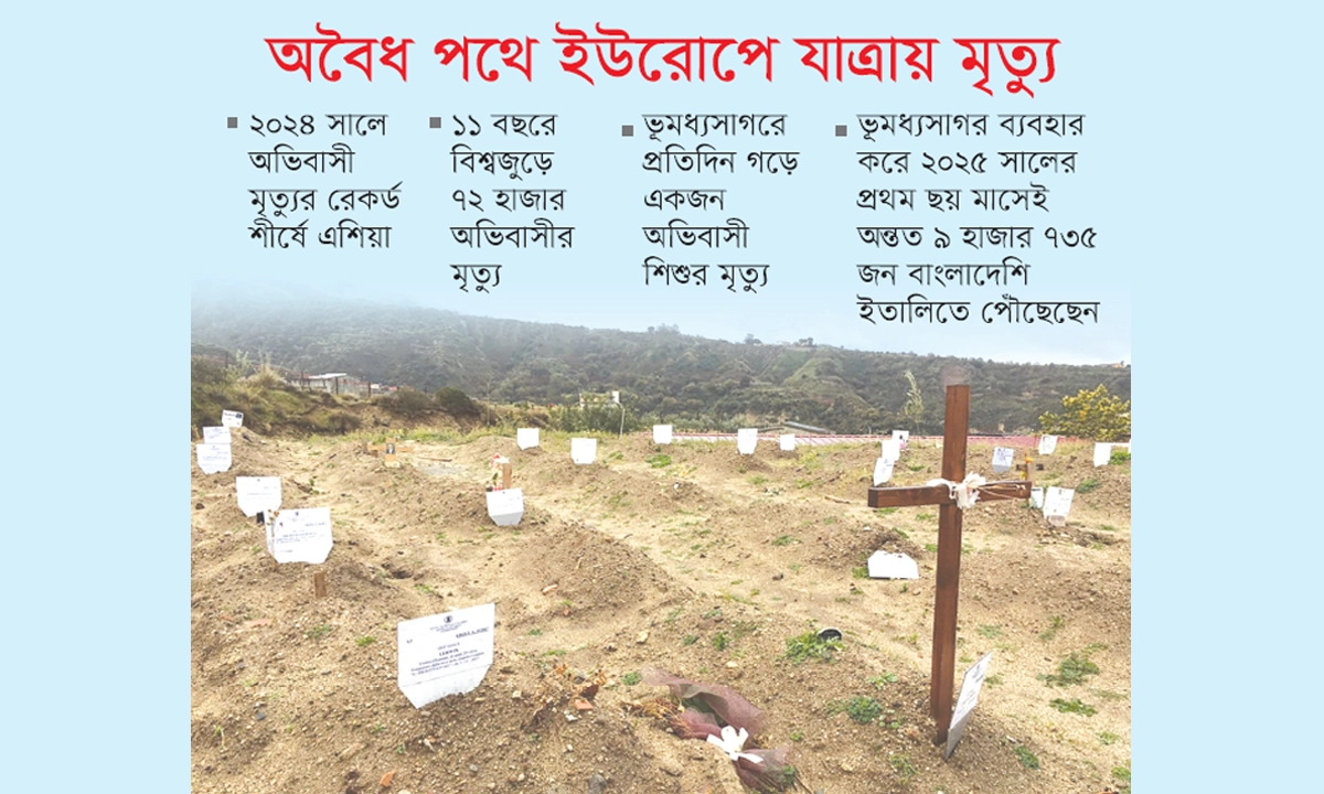 ছবি- রূপালী বাংলাদেশ গ্রাফিক্স