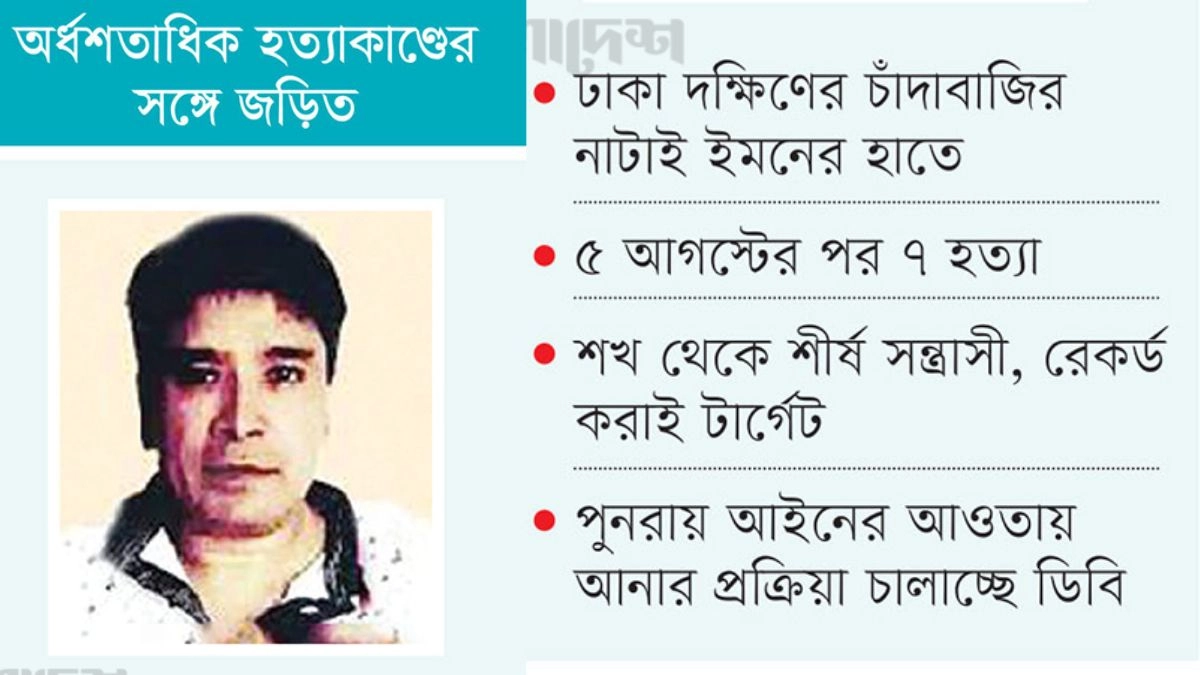 ছবি : রূপালী বাংলাদেশ