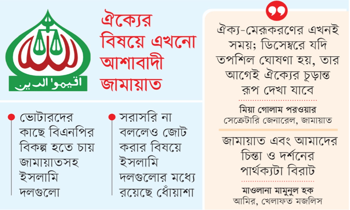 ছবি- রূপালী বাংলাদেশ গ্রাফিক্স