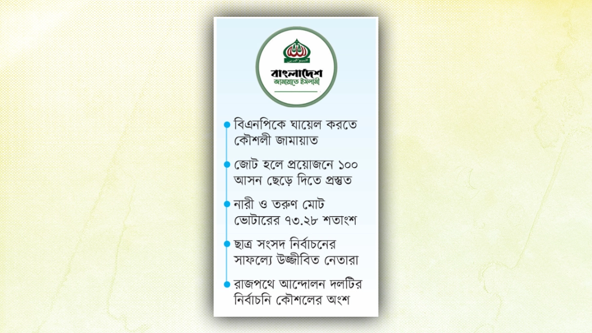 ছবি- রূপালী বাংলাদেশ গ্রাফিক্স