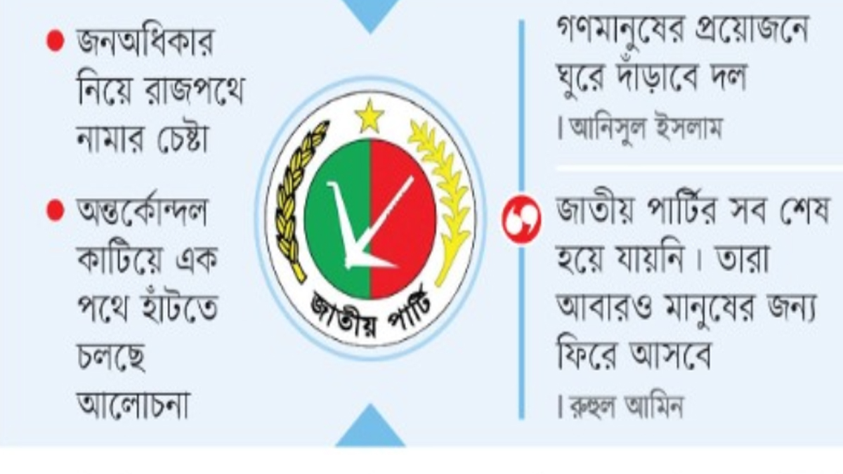ছবি- রূপালী বাংলাদেশ
