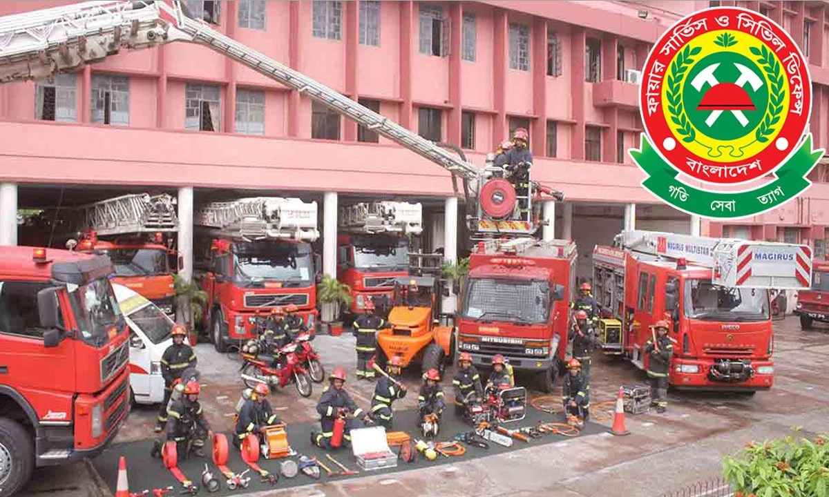 ছবি : সংগৃহীত