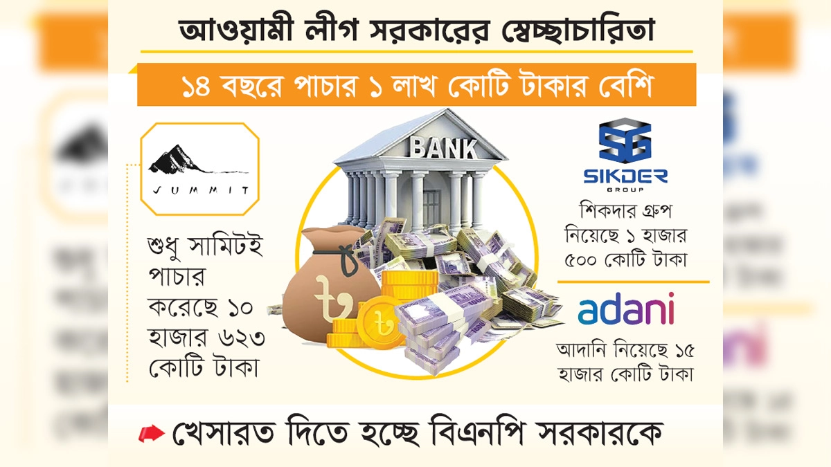 ছবি- রূপালী বাংলাদেশ গ্রাফিক্স