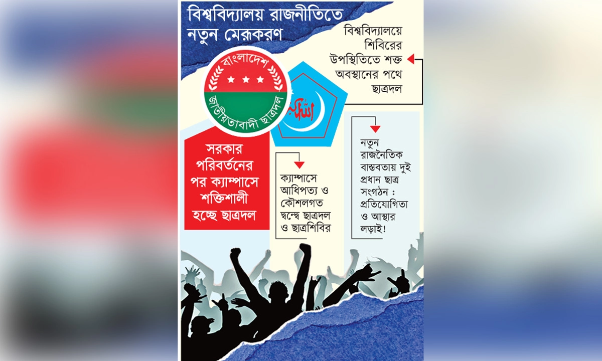 ছবি : রূপালী বাংলাদেশ