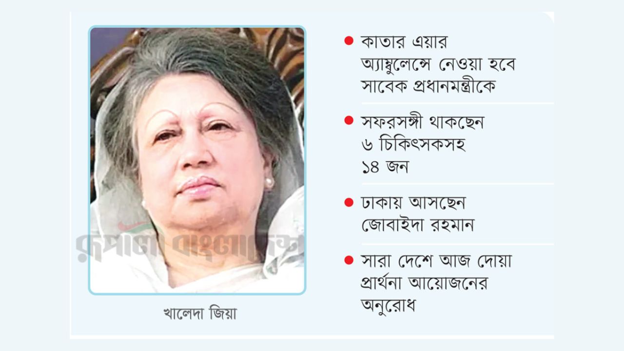 গ্রাফিক্স : রূপালী বাংলাদেশ