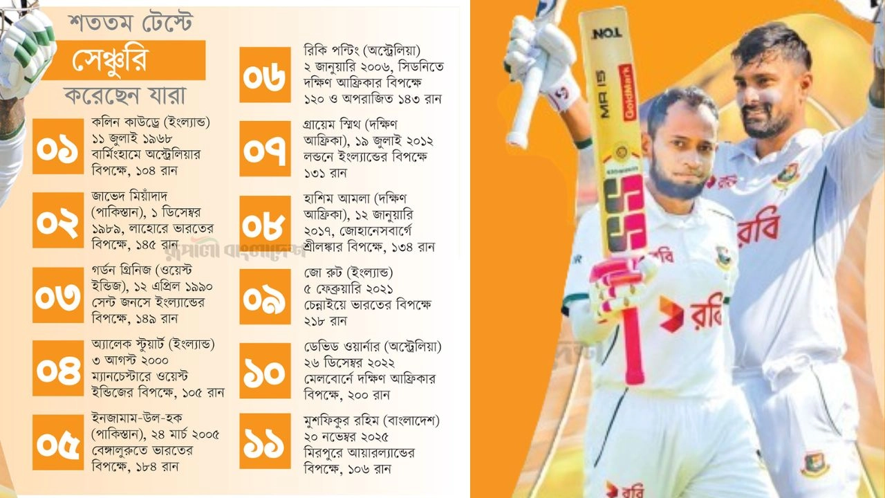 মুশফিকের কীর্তি, লিটনের সেঞ্চুরি ও জুটির রেকর্ড