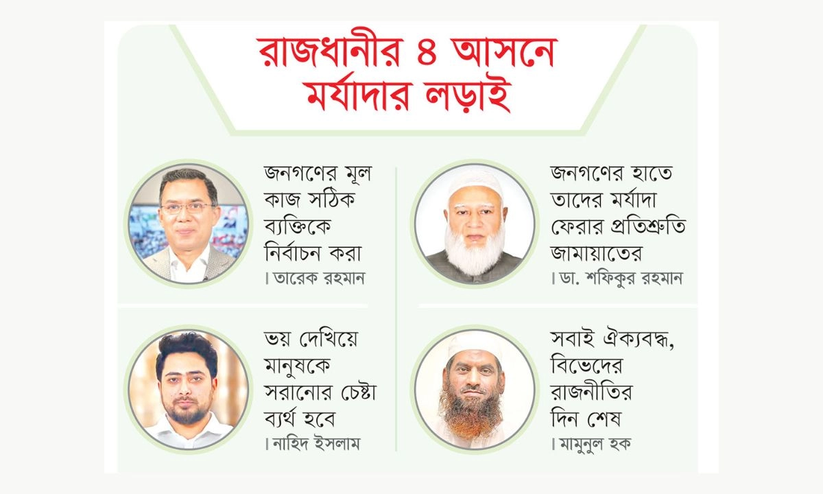রূপালী বাংলাদেশ গ্রাফিক্স