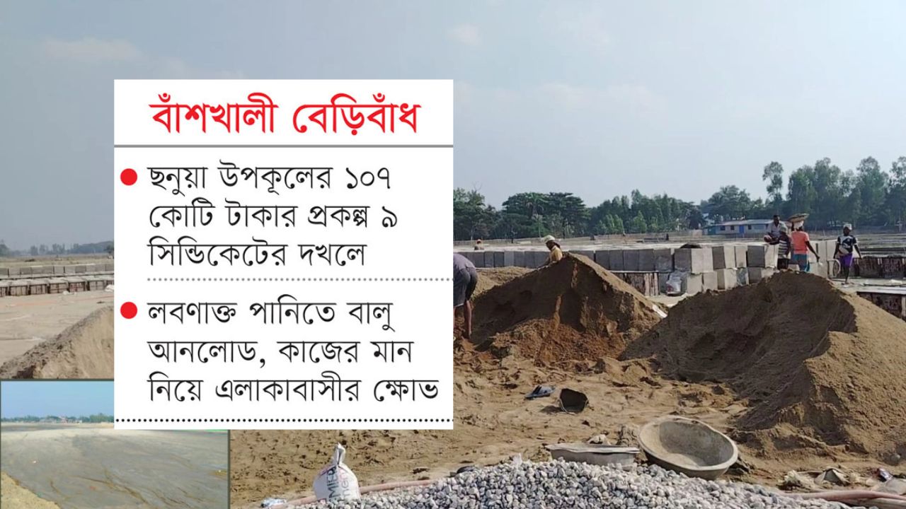 বাঁশখালী বেড়িবাঁধ। ছবি : রূপালী বাংলাদেশ