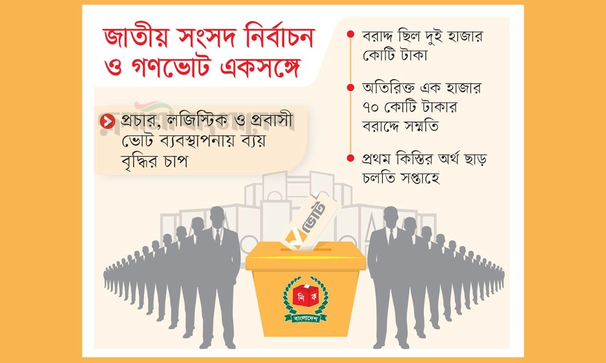 রূপালী বাংলাদেশ গ্রাফিক্স