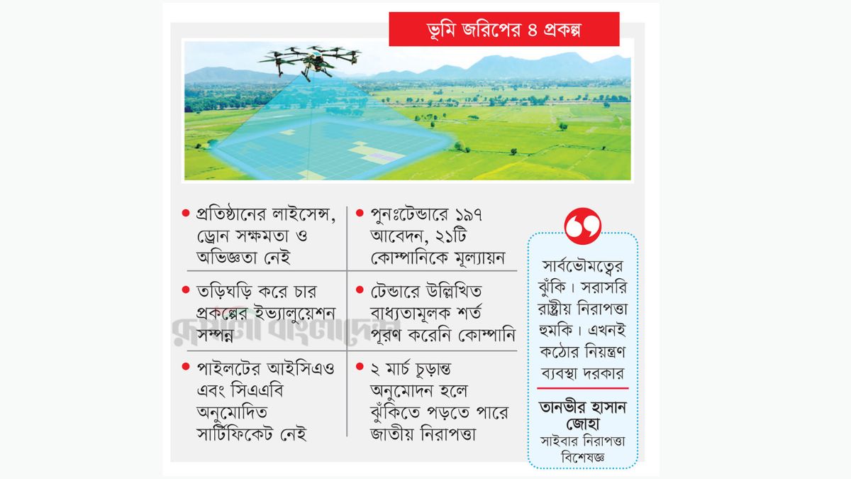 ছবি : রূপালী বাংলাদেশ