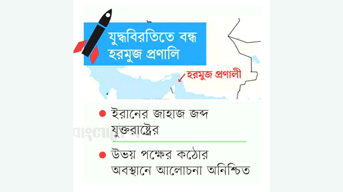 ছবি - রূপালী বাংলাদেশ