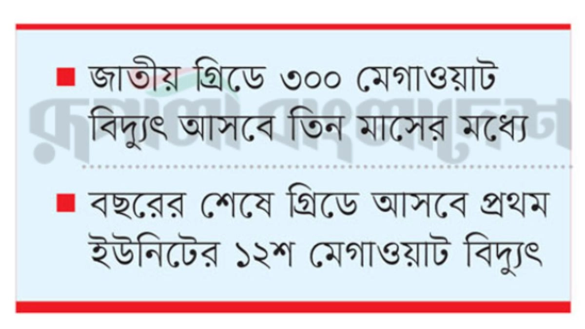 ছবি - রূপালী বাংলাদেশ