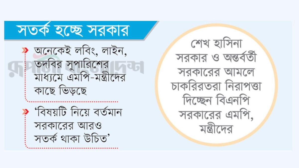ছবি - রূপালী বাংলাদেশ