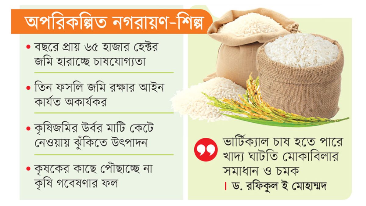 ছবি- রূপালী বাংলাদেশ